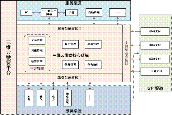 龙8-long8(中国)唯一官方网站_首页8430